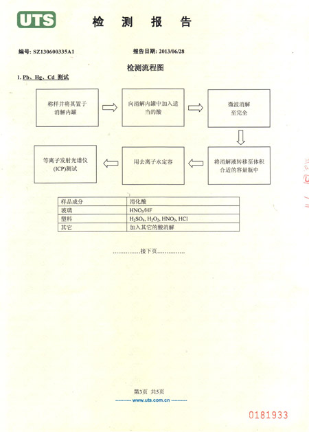 拉伸纏繞膜檢測(cè)報(bào)告 拉伸纏繞膜檢測(cè)報(bào)告